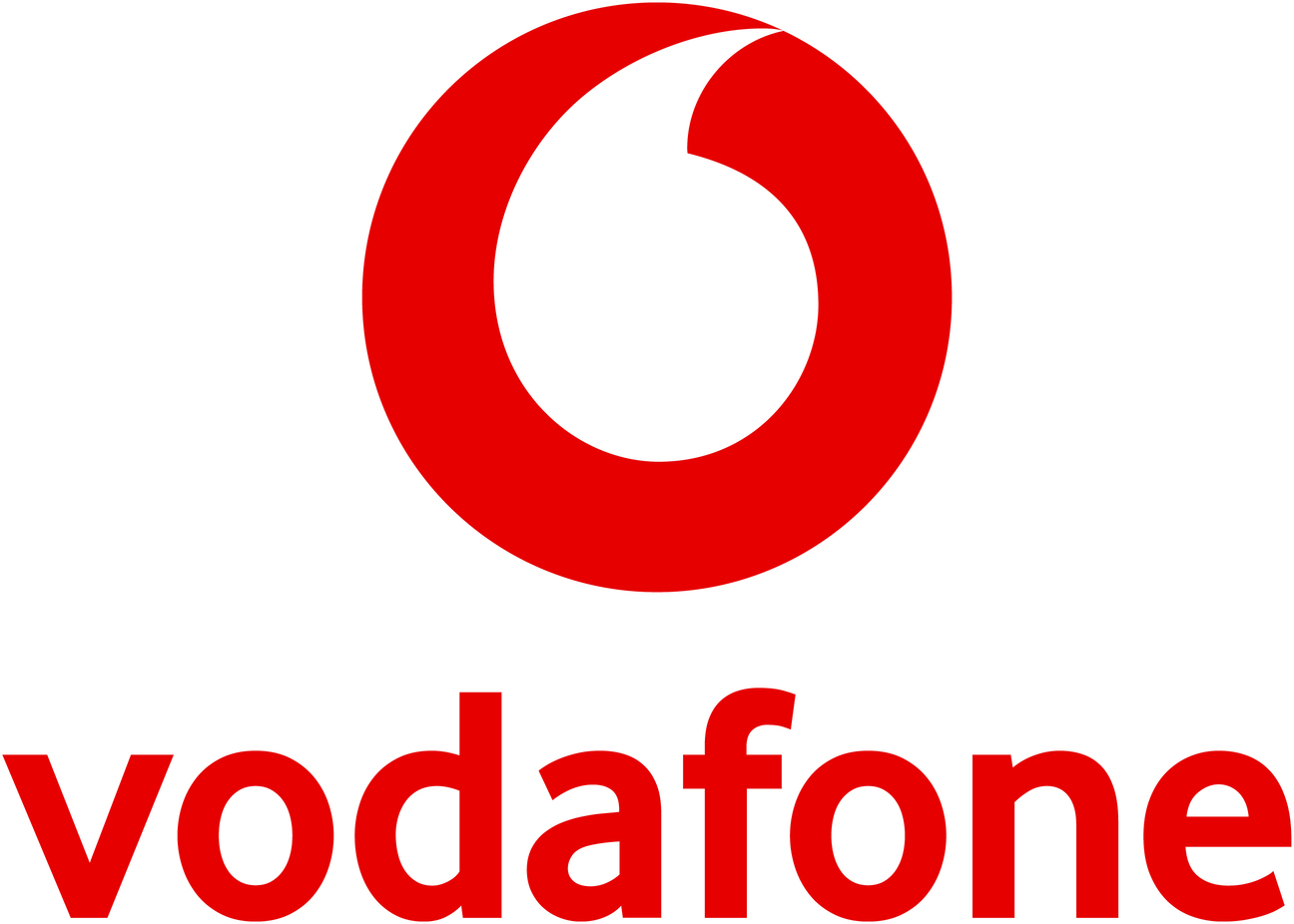 Probleme tehince Vodafone Romania - 03.04.2023